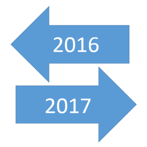 An arrow pointing back to 2016 and another pointing forward to 2017. 